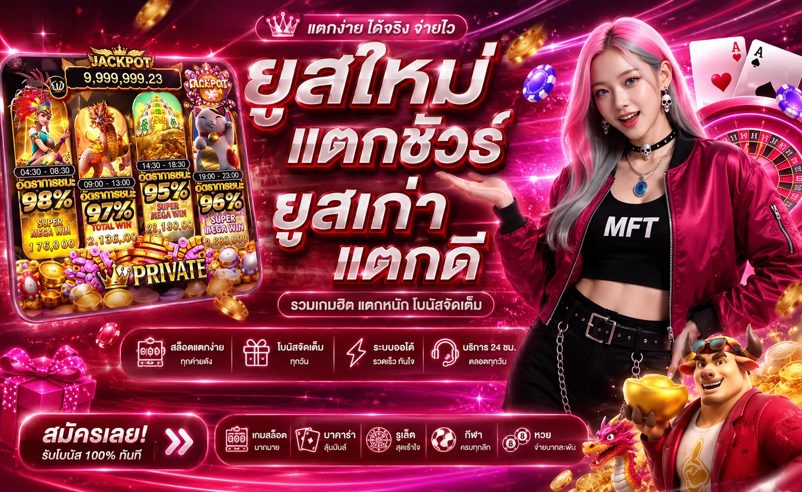 สล็อตออนไลน์ Cupcake88 รวมเกมสล็อตเว็บตรงครบทุกค่าย