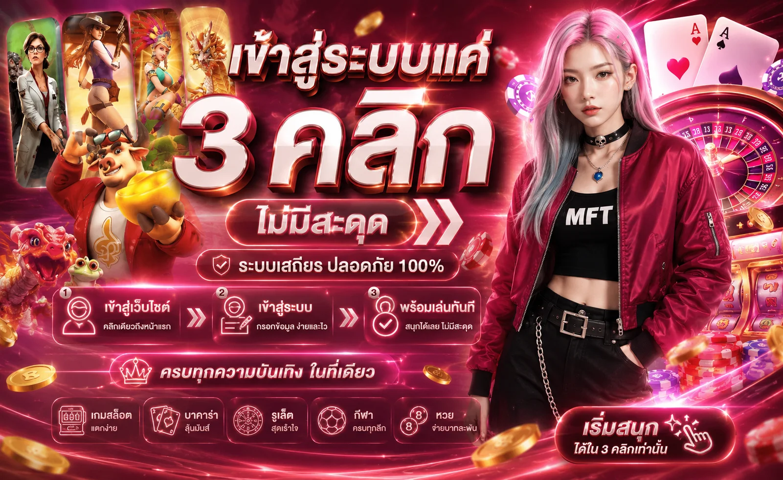 หน้าเข้าสู่ระบบ Cupcake88 ล็อกอินเล่นได้ทุกอุปกรณ์