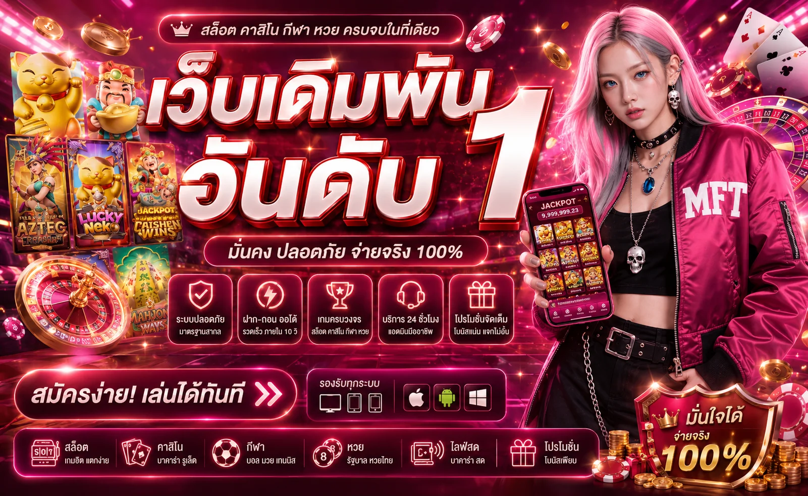 เกมสล็อตยอดนิยมบนเว็บ Cupcake88 คัพเค้กสล็อต